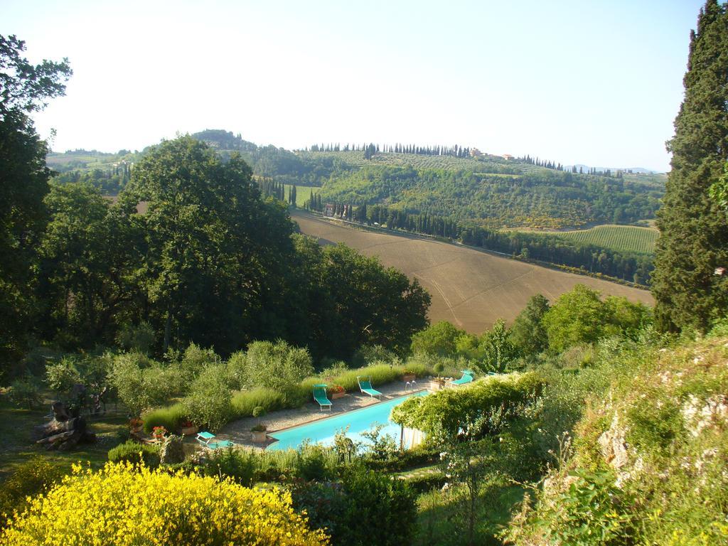 Fortezza De' Cortesi San Gimignano Exteriör bild